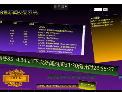 顺水的鱼MT4外汇智能交易系统