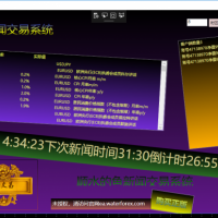 顺水的鱼MT4外汇智能交易系统