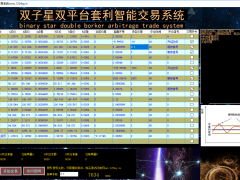 双子星做单视频 (486播放)