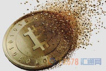 外汇期货股票比特币交易