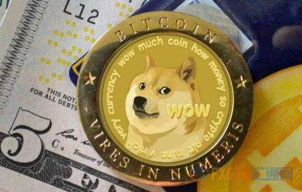 外汇期货股票比特币交易