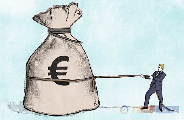 外汇期货股票比特币交易