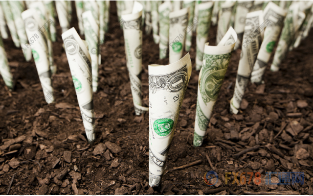 外汇期货股票比特币交易