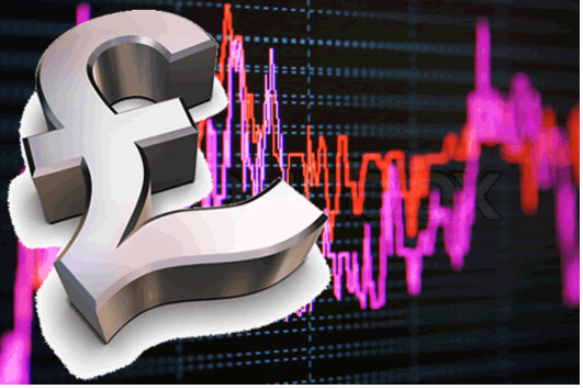 外汇期货股票比特币交易