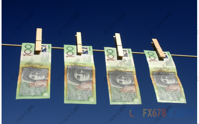 外汇期货股票比特币交易