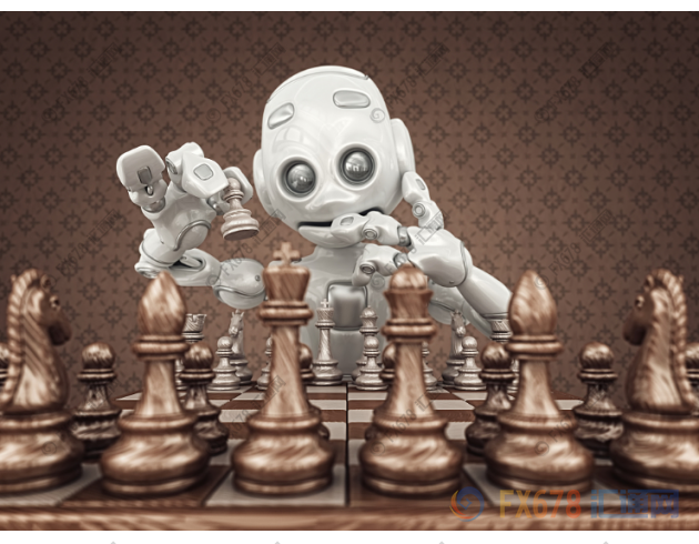 外汇期货股票比特币交易