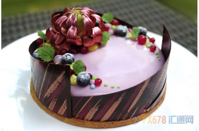 外汇期货股票比特币交易