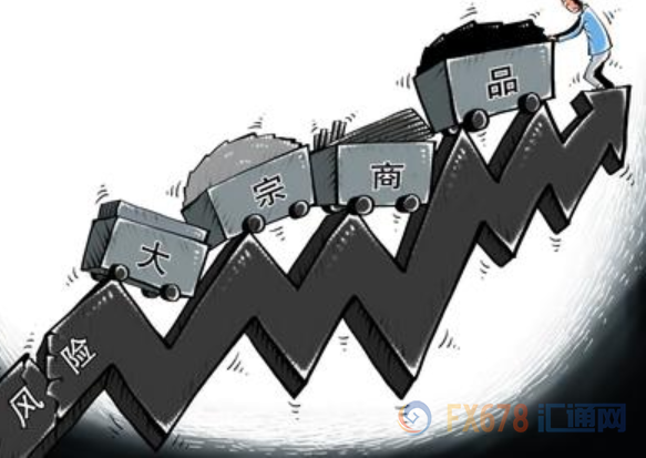 外汇期货股票比特币交易