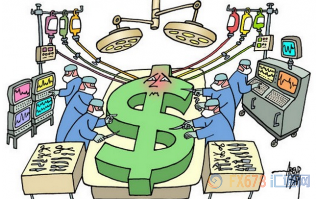 外汇期货股票比特币交易