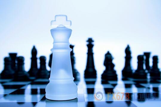 外汇期货股票比特币交易