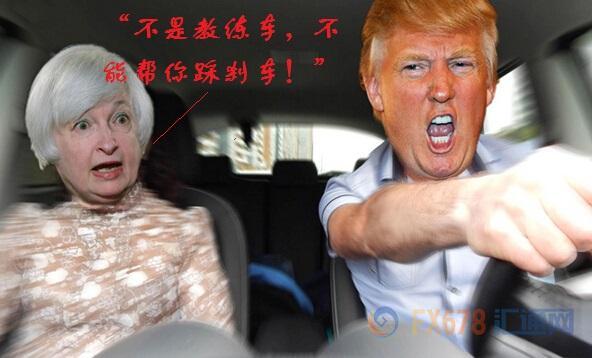 外汇期货股票比特币交易