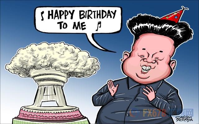外汇期货股票比特币交易