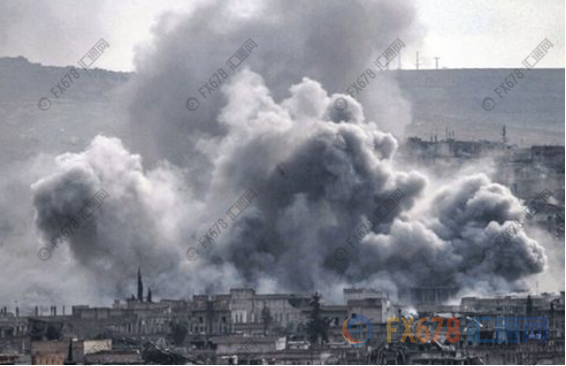 外汇期货股票比特币交易