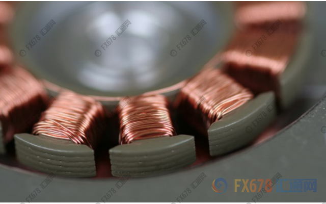 外汇期货股票比特币交易