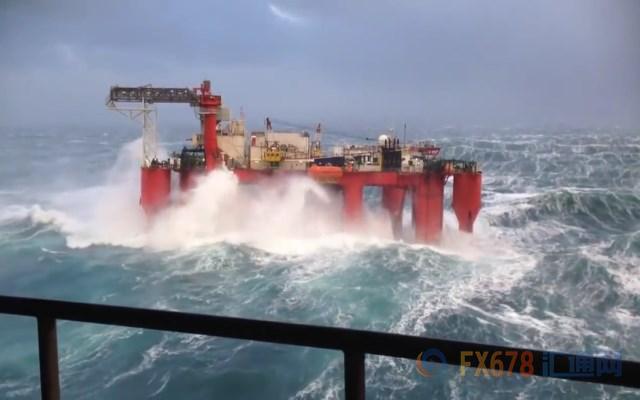 外汇期货股票比特币交易