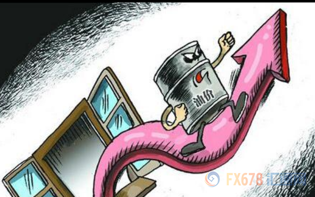 外汇期货股票比特币交易