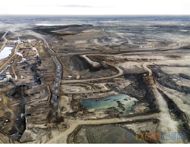 外汇期货股票比特币交易