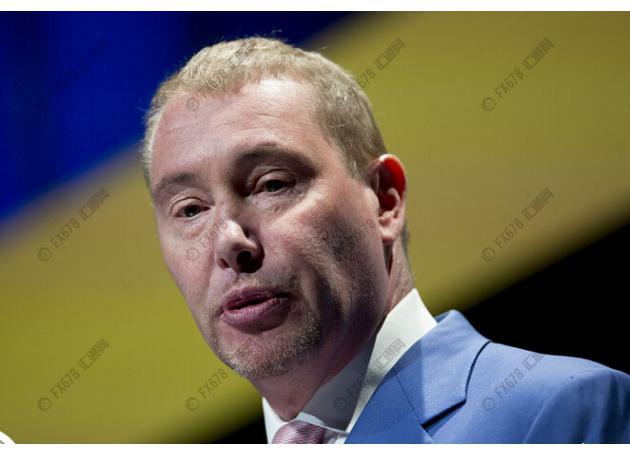 外汇期货股票比特币交易