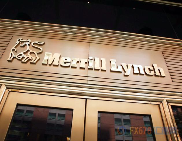 外汇期货股票比特币交易