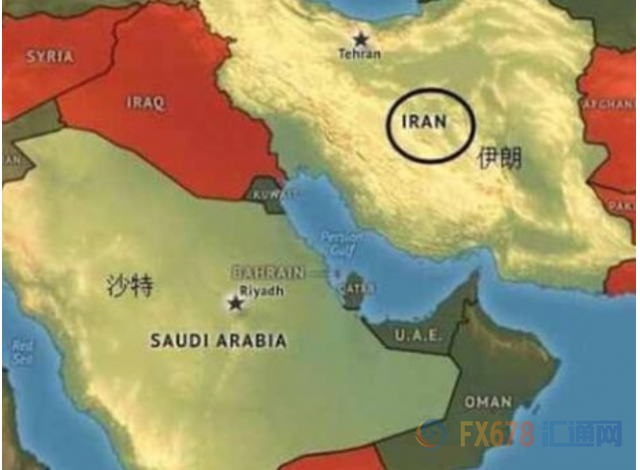 外汇期货股票比特币交易