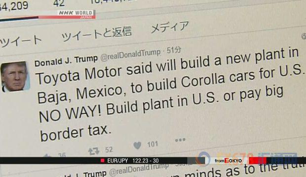 外汇期货股票比特币交易