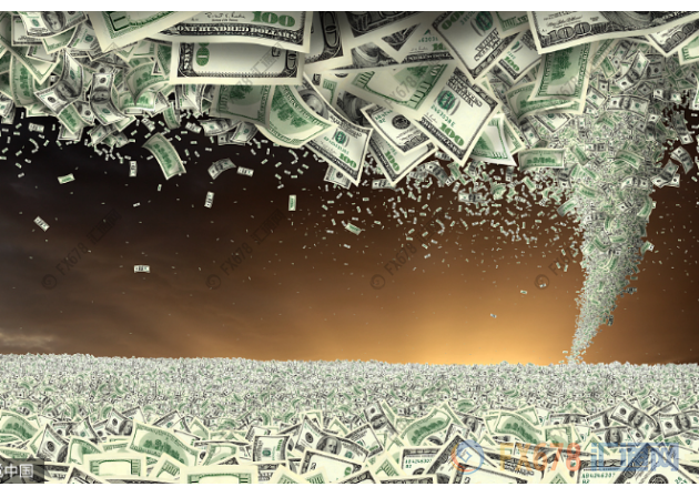 外汇期货股票比特币交易