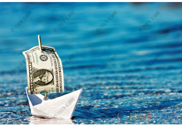 外汇期货股票比特币交易