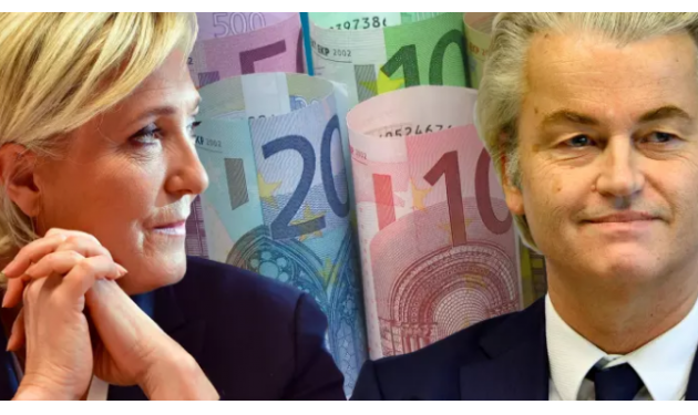 外汇期货股票比特币交易