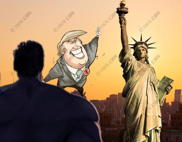 外汇期货股票比特币交易