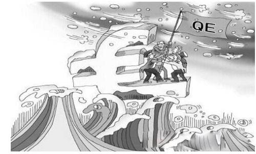 外汇期货股票比特币交易