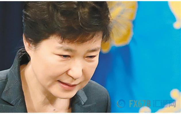 外汇期货股票比特币交易