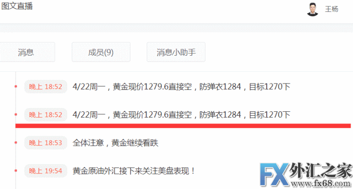 外汇期货股票比特币交易