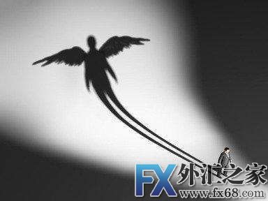 外汇期货股票比特币交易