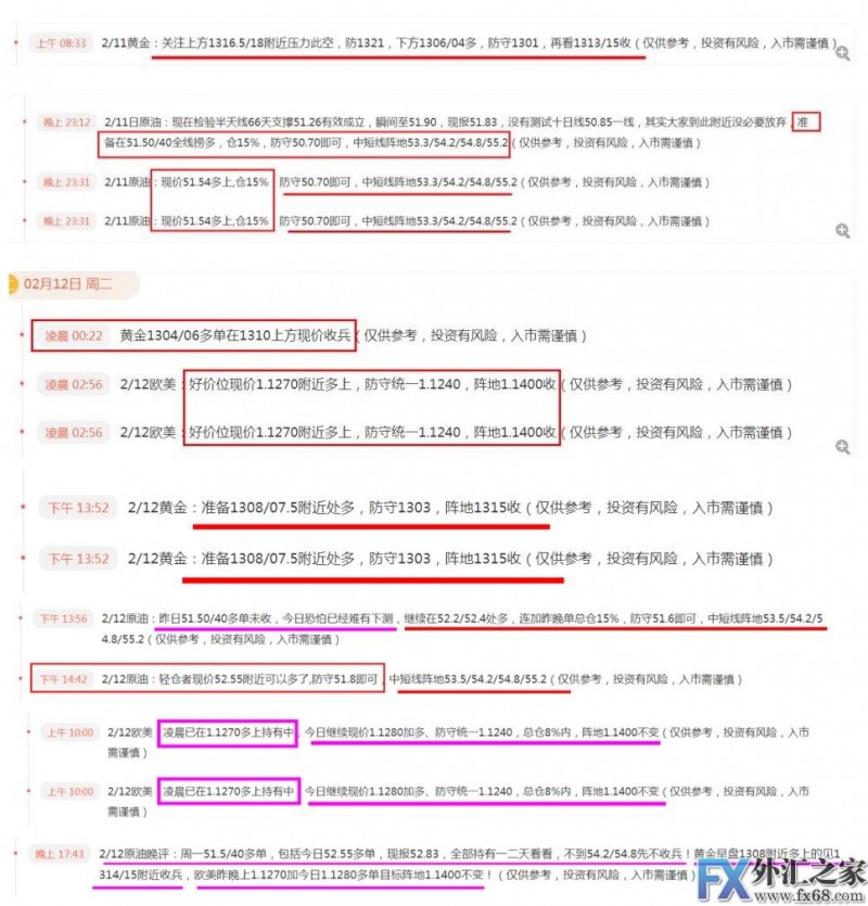 外汇期货股票比特币交易