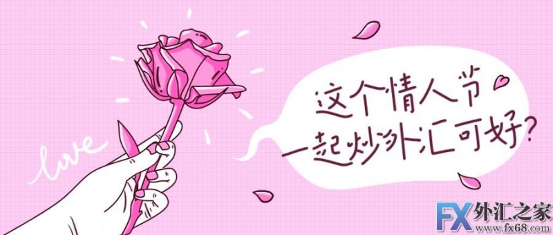 外汇期货股票比特币交易