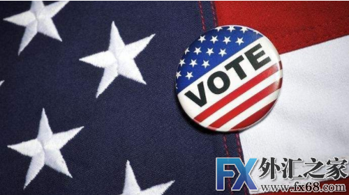 外汇期货股票比特币交易