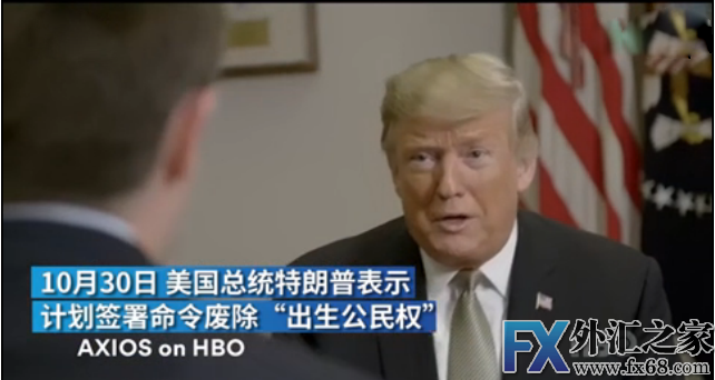 外汇期货股票比特币交易