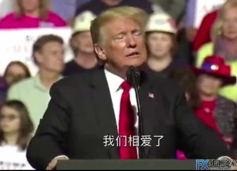 外汇期货股票比特币交易