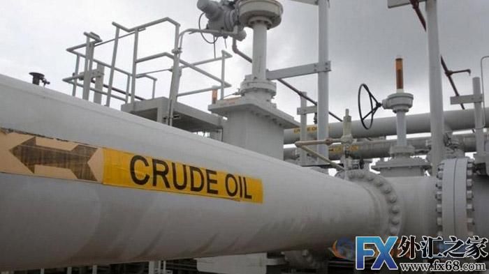 外汇期货股票比特币交易