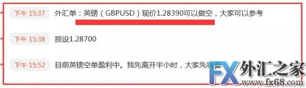 外汇期货股票比特币交易