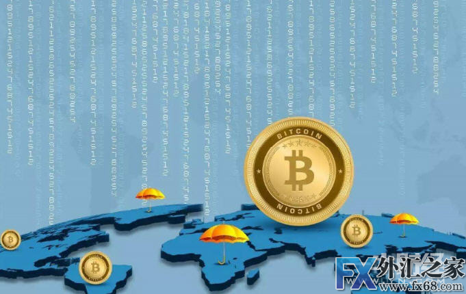 外汇期货股票比特币交易