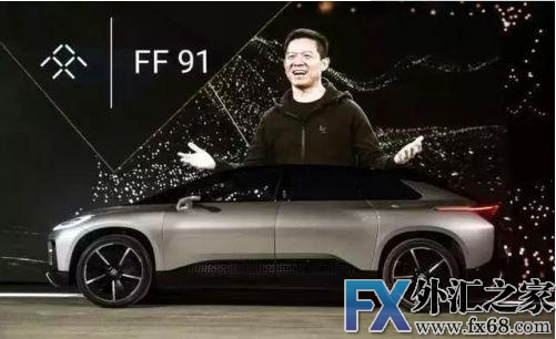 外汇期货股票比特币交易