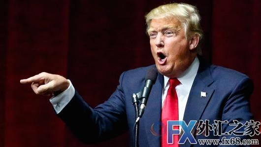 外汇期货股票比特币交易