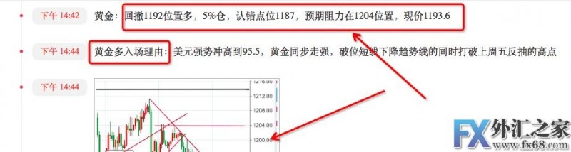 外汇期货股票比特币交易