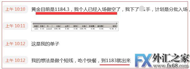 外汇期货股票比特币交易