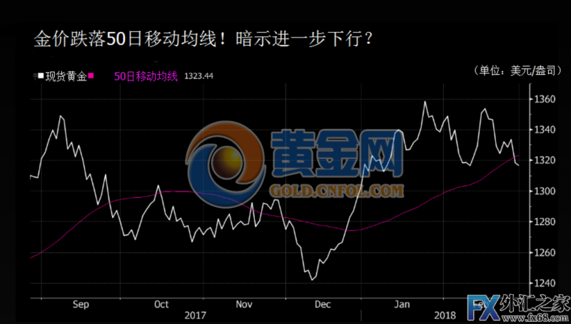 纳斯达克提供新的比特币 BTC 和 ETH 指数