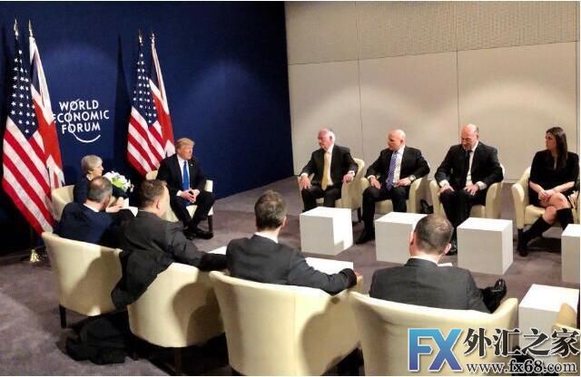 外汇期货股票比特币交易