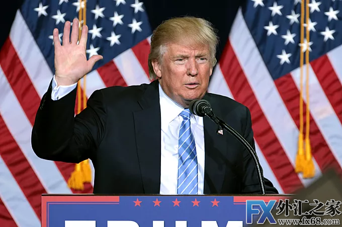 外汇期货股票比特币交易