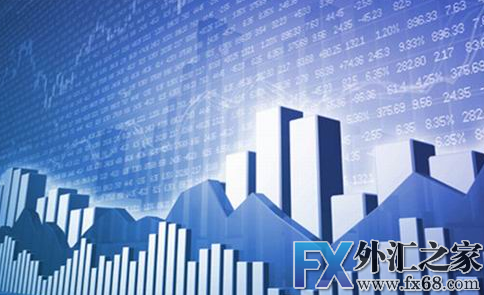 外汇期货股票比特币交易