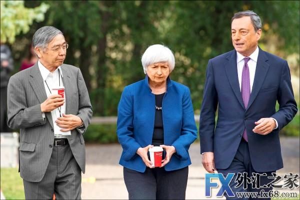 外汇期货股票比特币交易